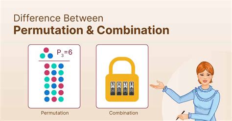 數字組合|permutation